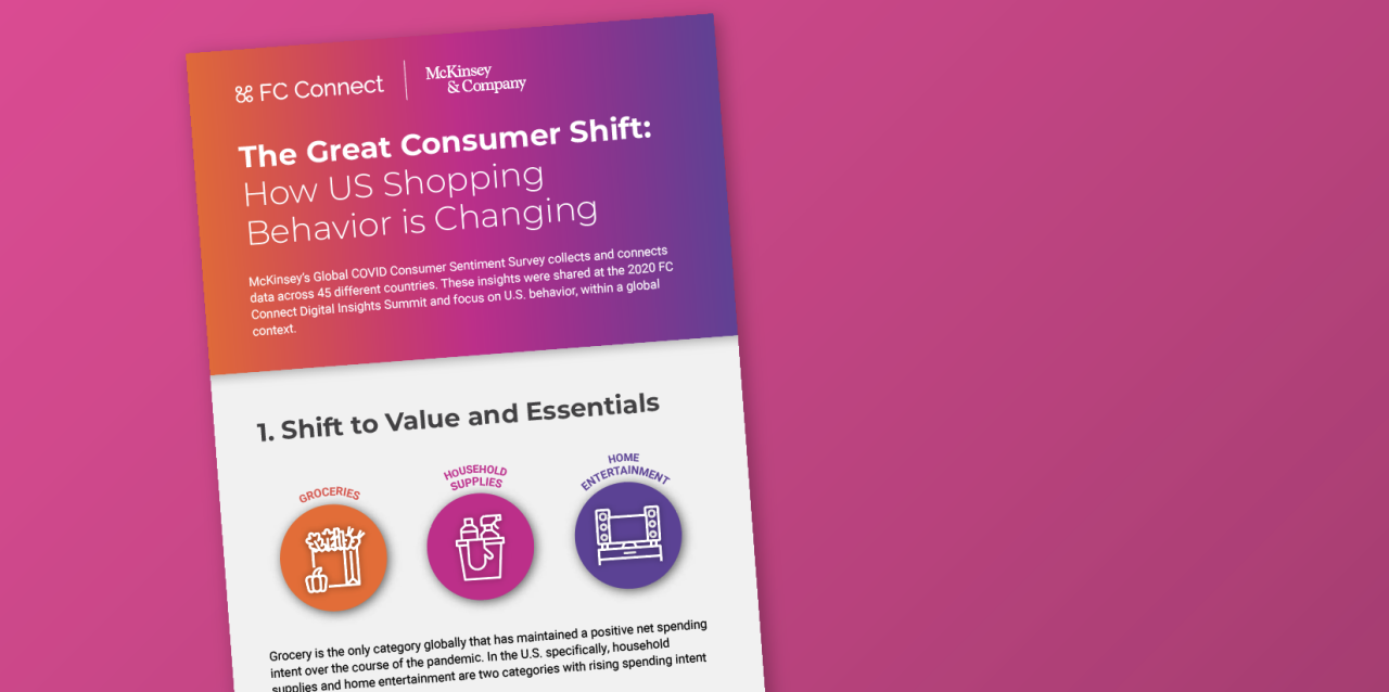 Week 3 Consumer Market and consumer buying behavior(1).pptx Understanding Consumer Behavior in the Lifestyle Shopping Market