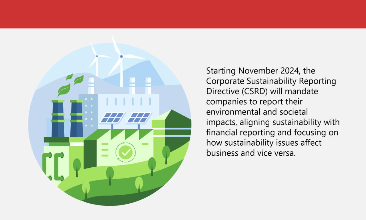 Everything you need to know About Sustainable Technology Innovations Trends in Sustainable Technology Products and Their Impact