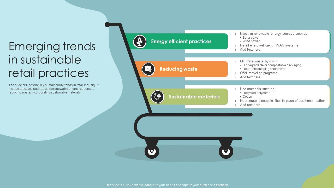 Emerging Trends In Sustainable Retail Practices PPT Slide Exploring Sustainable Practices in Accessories Production and Sales
