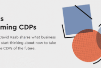 Top Headlines Influencing Product Sales in 2025