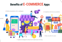 The Role of E-Commerce in Parenting Product Sales Unleashed