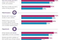 The Impact of Consumer Behavior on Insurance Purchases Unveiled