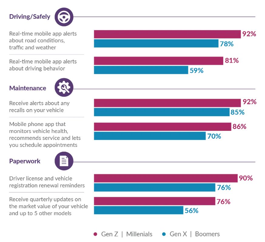 The Impact of Consumer Behavior on Insurance Purchases Unveiled