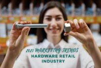 Effective Marketing Strategies for the Hardware Industry