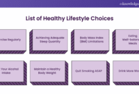 How to Choose the Right Health Products for Your Lifestyle