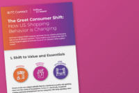Understanding Consumer Behavior in the Lifestyle Shopping Market