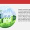 Trends in Sustainable Technology Products and Their Impact Unveiled