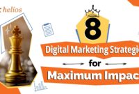 The Art of Marketing Accessories for Maximum Impact