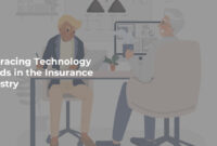 The Role of Technology in Revolutionizing Insurance Sales