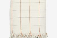 Exploring the Latest Trends in Home Decoration Shopping