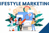 Effective Marketing Strategies for Lifestyle Brands Unveiled