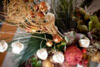The Role of Seasonal Trends in Decoration Product Sales Unveiled